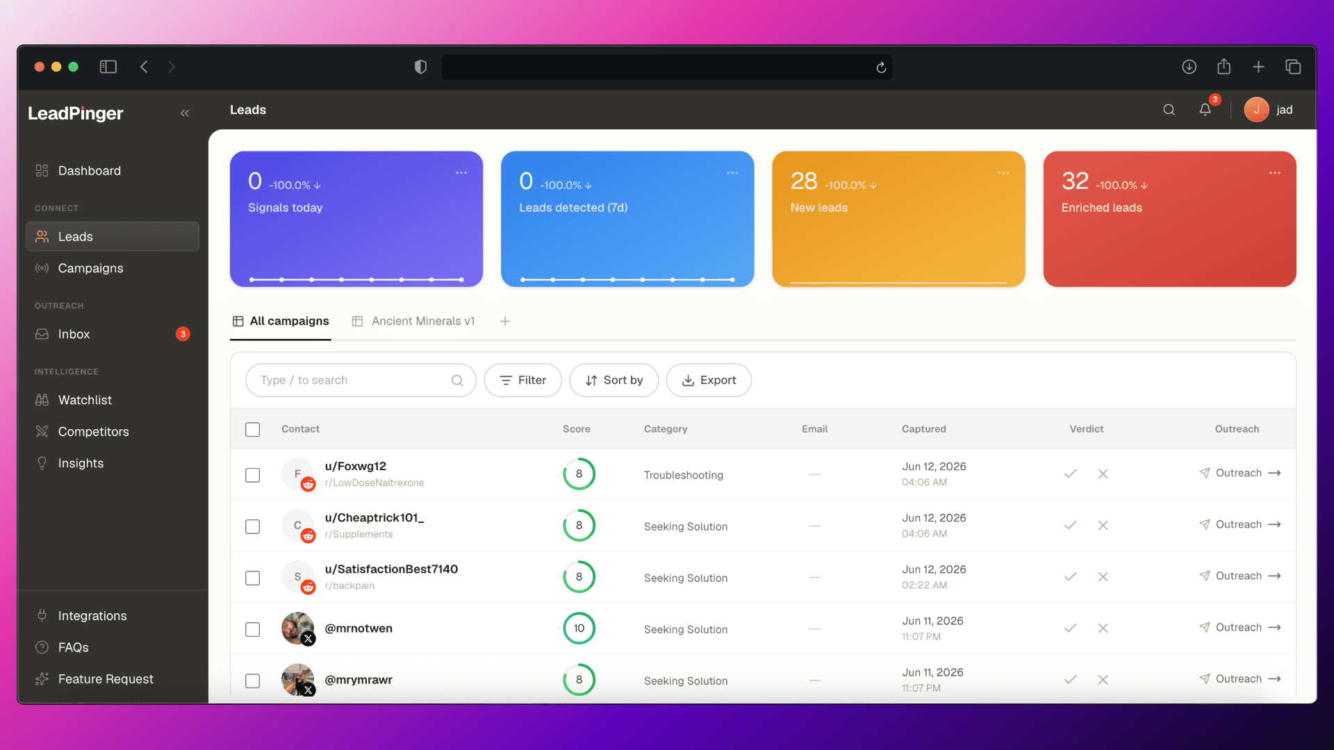 The LeadPinger dashboard, showing scored leads pulled from Reddit, X and LinkedIn